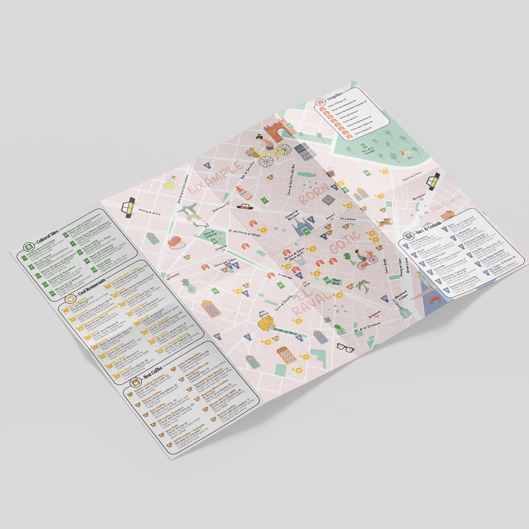 Mapa Barcelona
