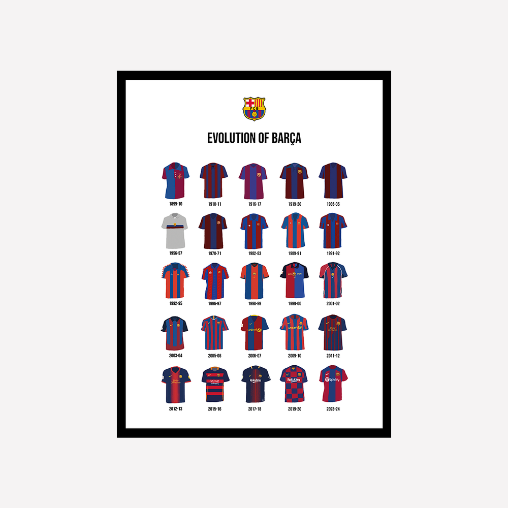 Evolution of Barça Art Print