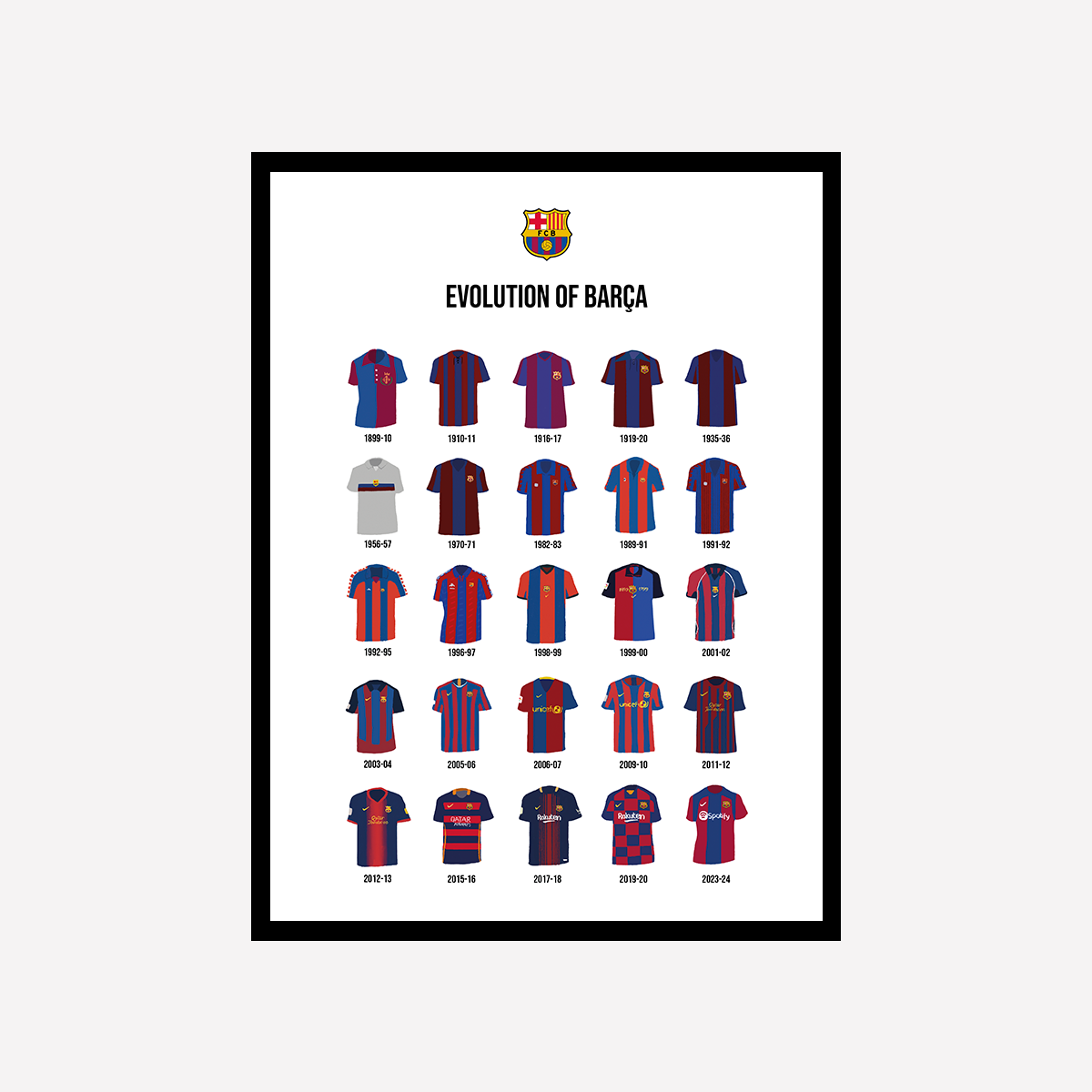 Evolution of barça Art Print