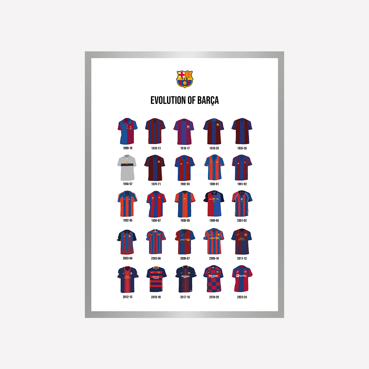 Evolution of barça Art Print