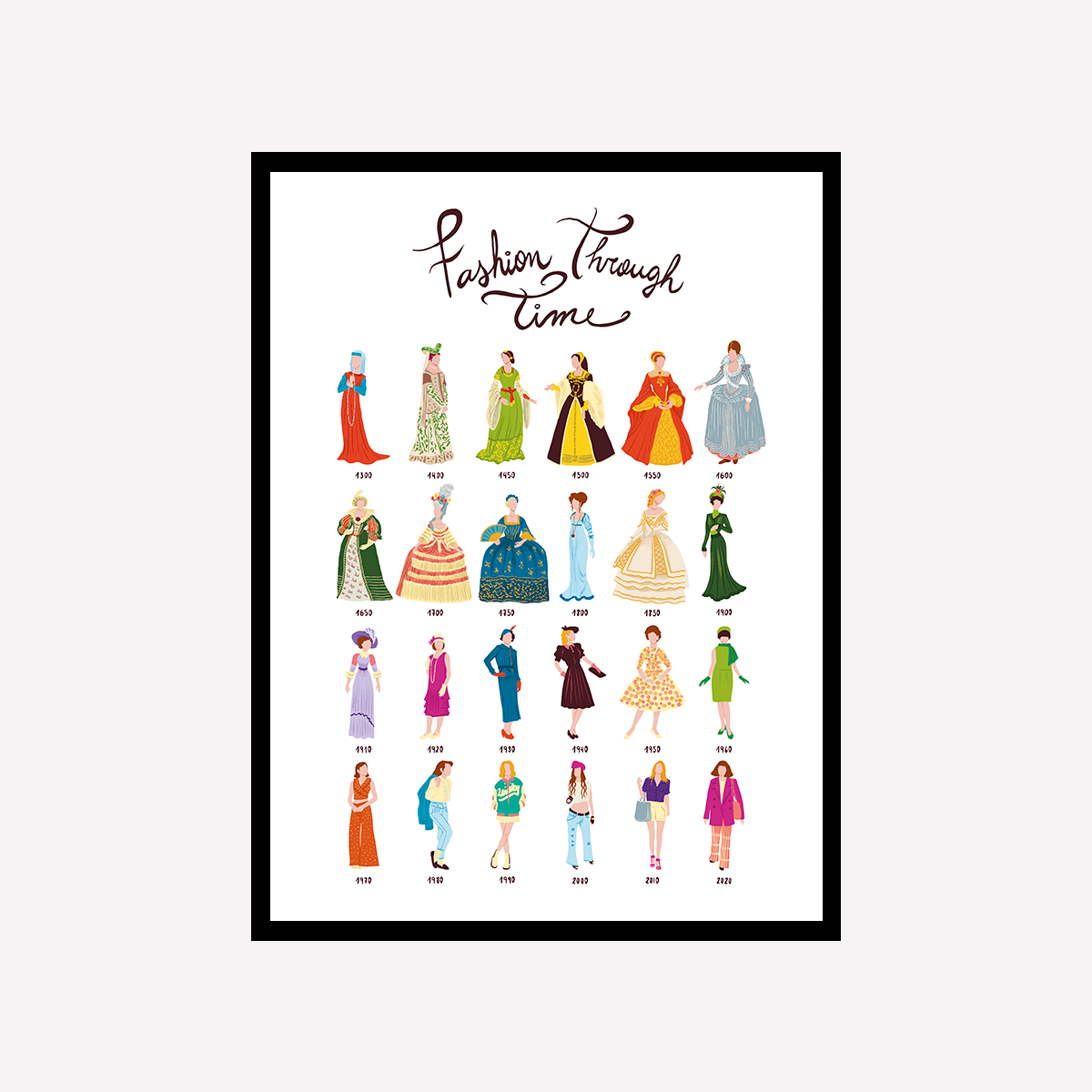 Fashion Through Time Art Print