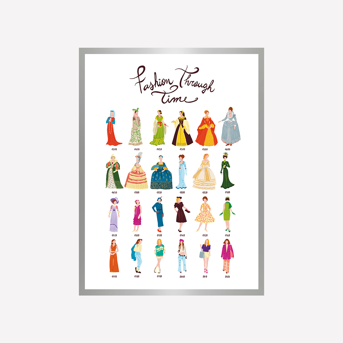 Fashion Through Time Art Print