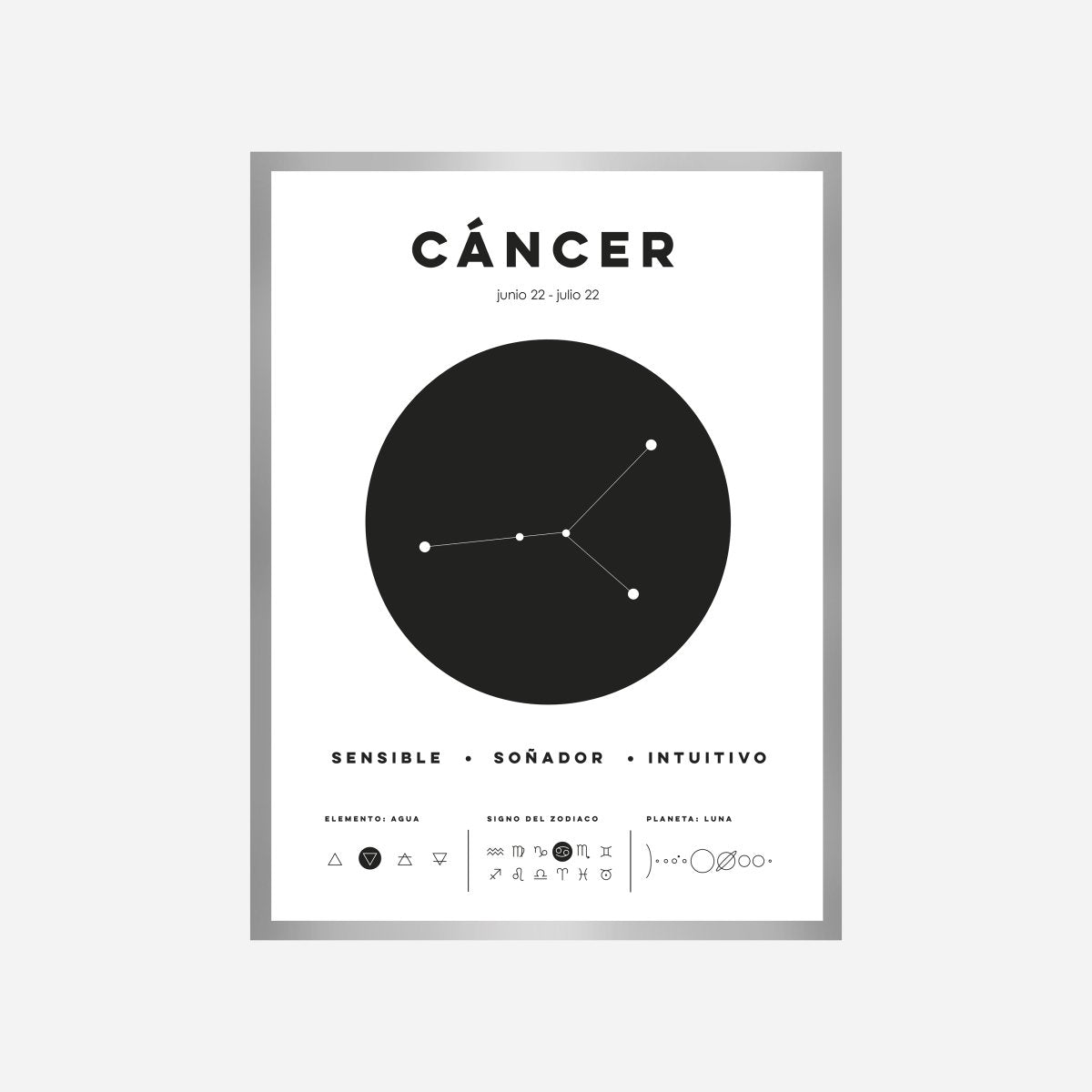 Cancer Zodiac Sign Art Print - DesignPlace