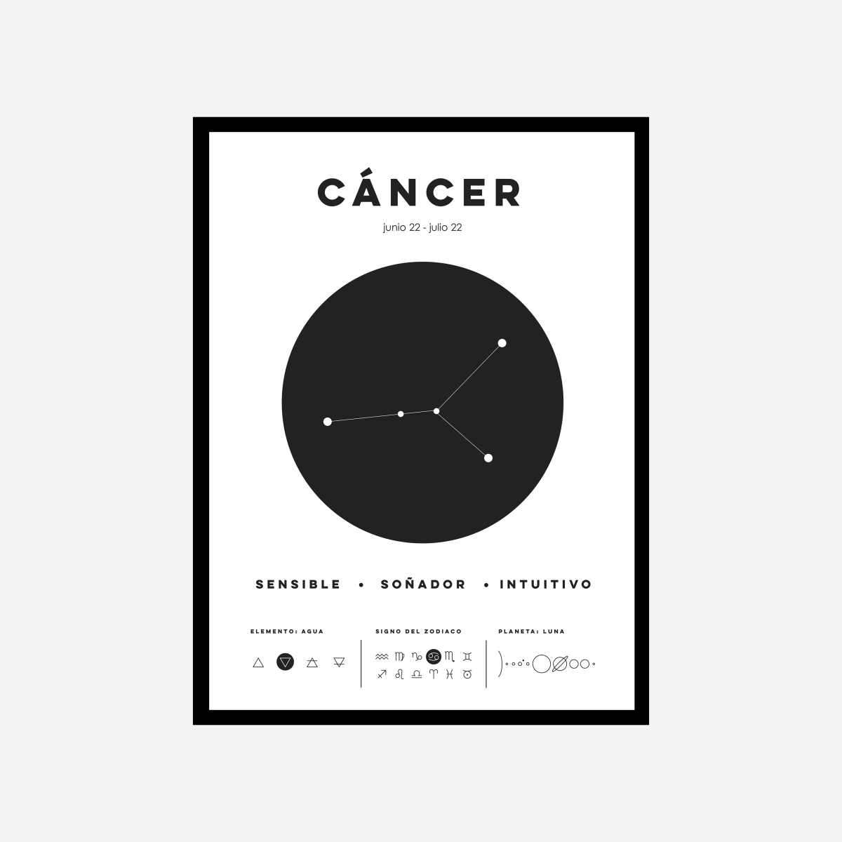 Cancer Zodiac Sign Art Print - DesignPlace