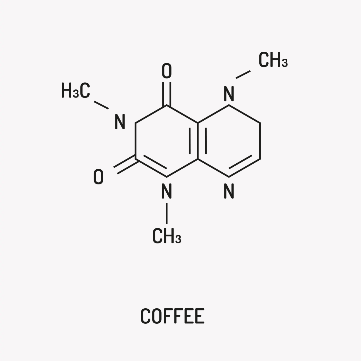 Coffee Chemistry Estuche - DesignPlace