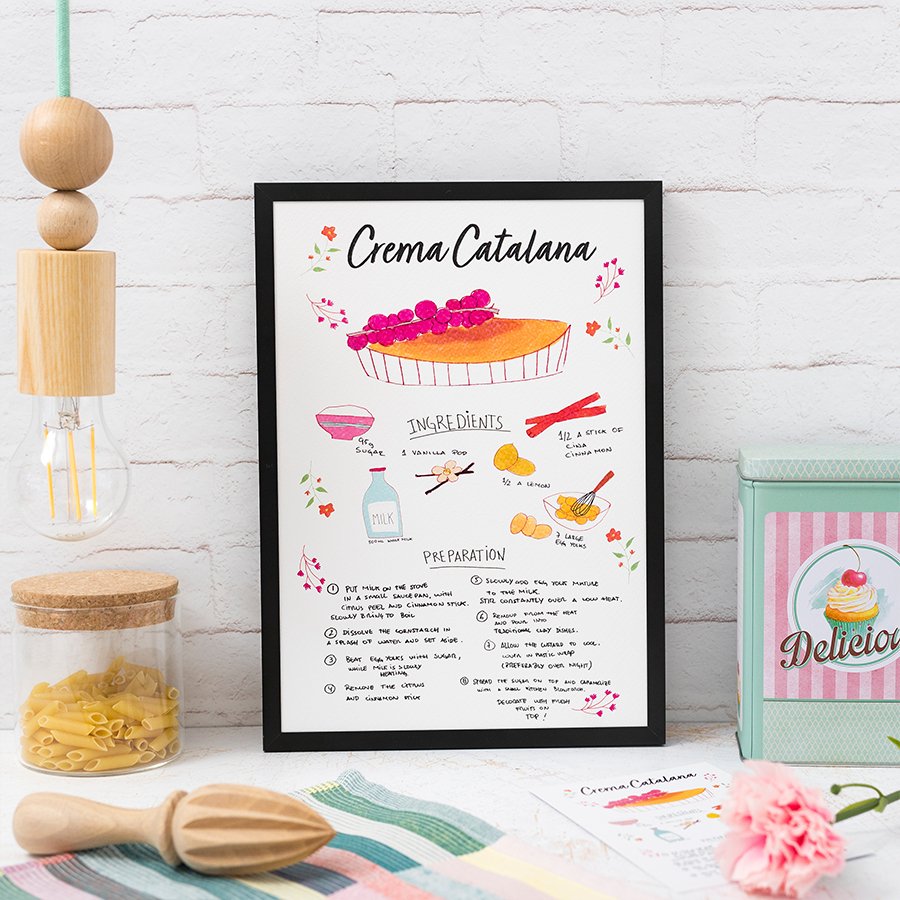 Crema Catalana Recipe Art Print - DesignPlace