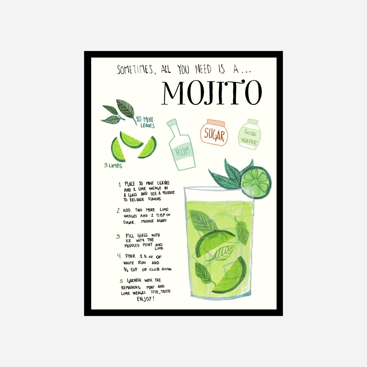 Mojito Recipe Art Print - DesignPlace