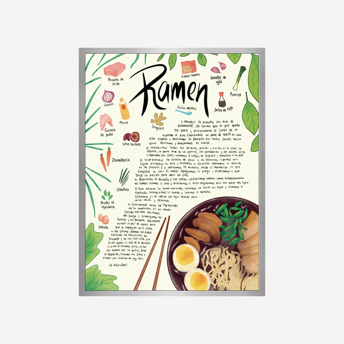 Ramen Receta Art Print - DesignPlace