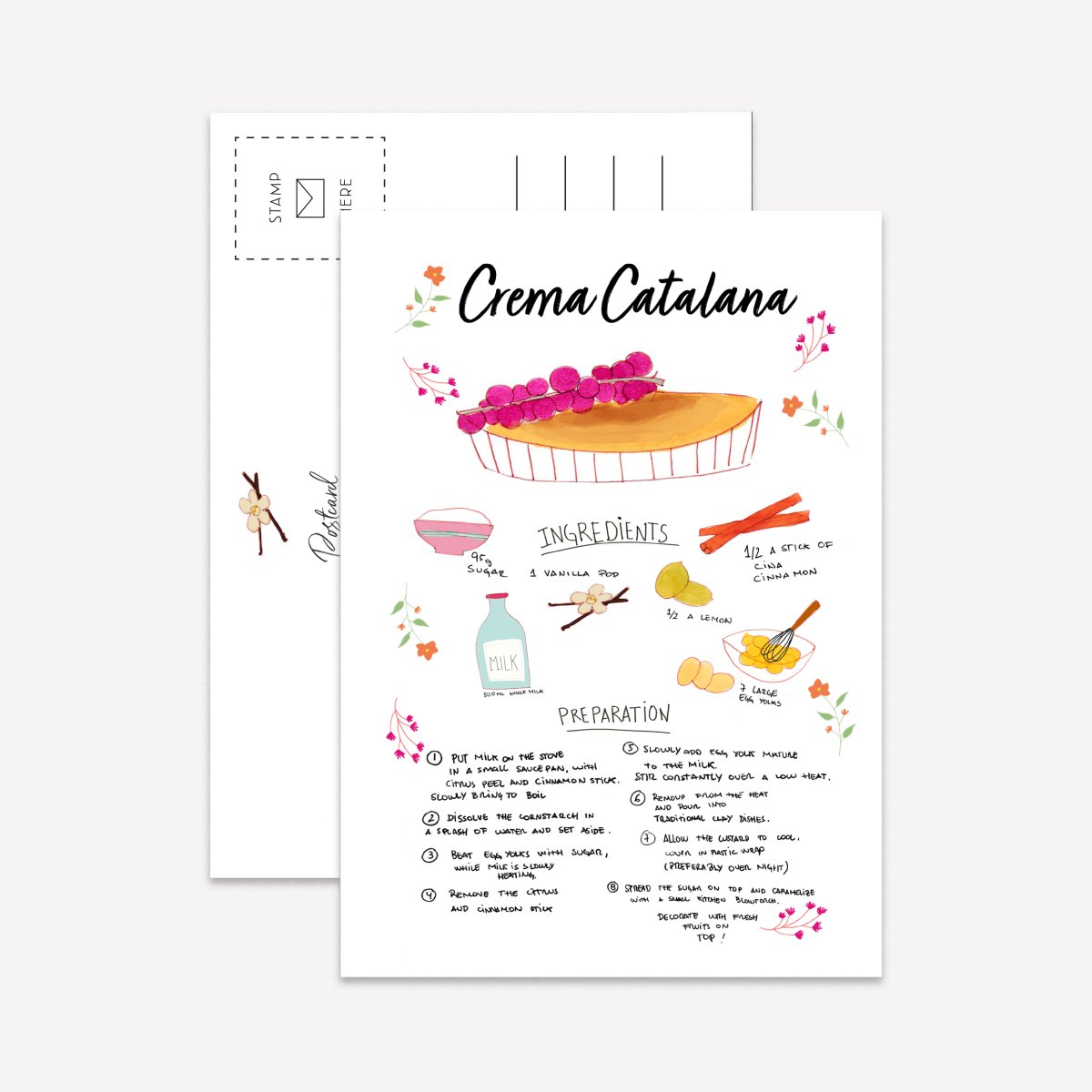 Recetas Postcard Pack - DesignPlace